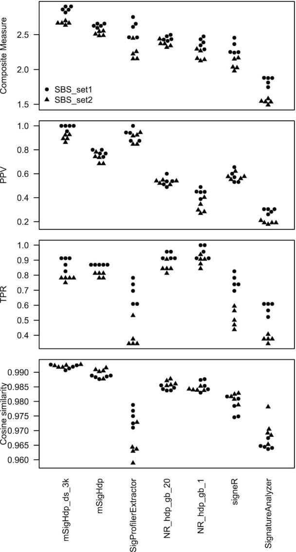 https://cdn.ncbi.nlm.nih.gov/pmc/blobs/2e43/9869330/e20f20306c61/lqad005fig5.jpg