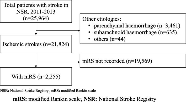 https://cdn.ncbi.nlm.nih.gov/pmc/blobs/2e51/6933903/fcad4cf7e909/12877_2019_1377_Fig1_HTML.jpg