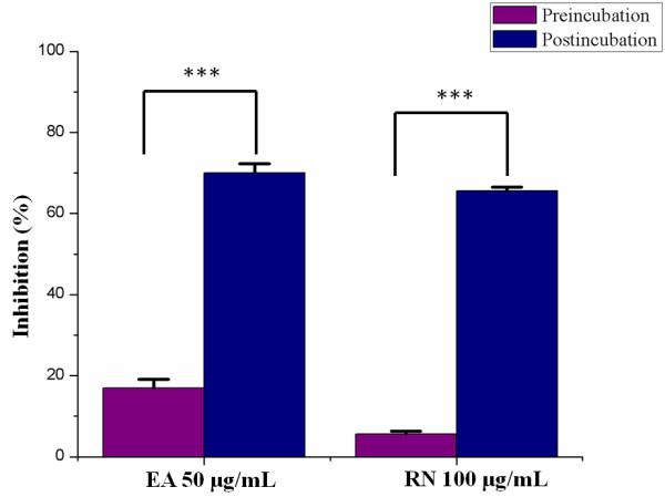 https://cdn.ncbi.nlm.nih.gov/pmc/blobs/2e57/4052798/37cf22ff7816/1472-6882-14-171-3.jpg
