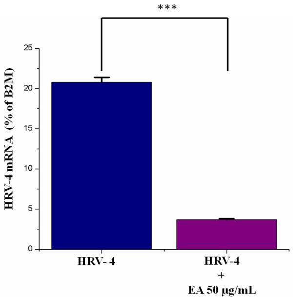 https://cdn.ncbi.nlm.nih.gov/pmc/blobs/2e57/4052798/8673cbae1841/1472-6882-14-171-5.jpg