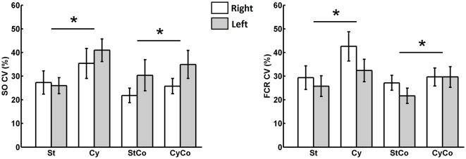https://cdn.ncbi.nlm.nih.gov/pmc/blobs/2e5f/5496955/2fc62fa67c38/fnhum-11-00355-g0007.jpg