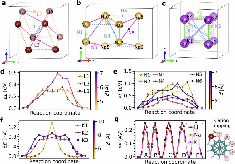 https://cdn.ncbi.nlm.nih.gov/pmc/blobs/2e64/12022127/ce97b29044c0/42004_2025_1482_Fig3_HTML.jpg