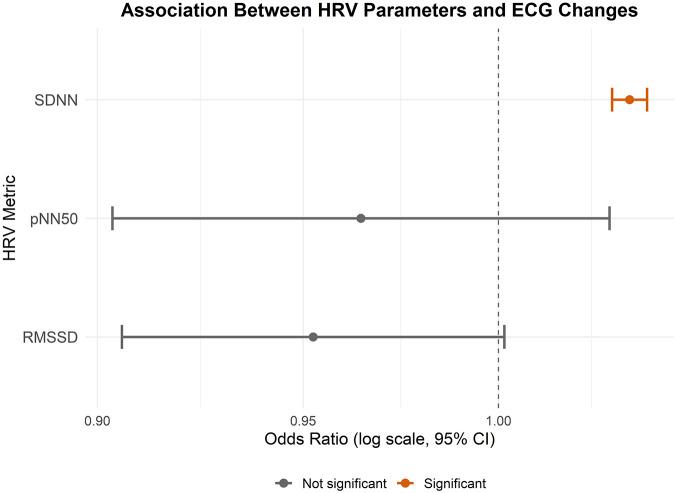 https://cdn.ncbi.nlm.nih.gov/pmc/blobs/2e69/12325379/3dbb43ddcc20/fphys-16-1617377-g001.jpg