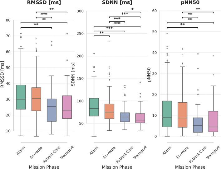 https://cdn.ncbi.nlm.nih.gov/pmc/blobs/2e69/12325379/e69da80c74d9/fphys-16-1617377-g003.jpg