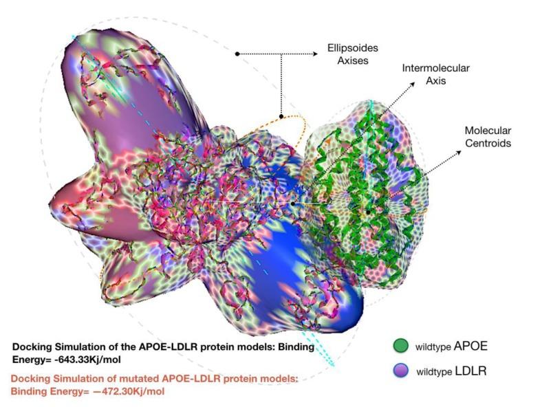 https://cdn.ncbi.nlm.nih.gov/pmc/blobs/2e72/5688386/daa8935b539b/TOCMJ-11-84_F3.jpg