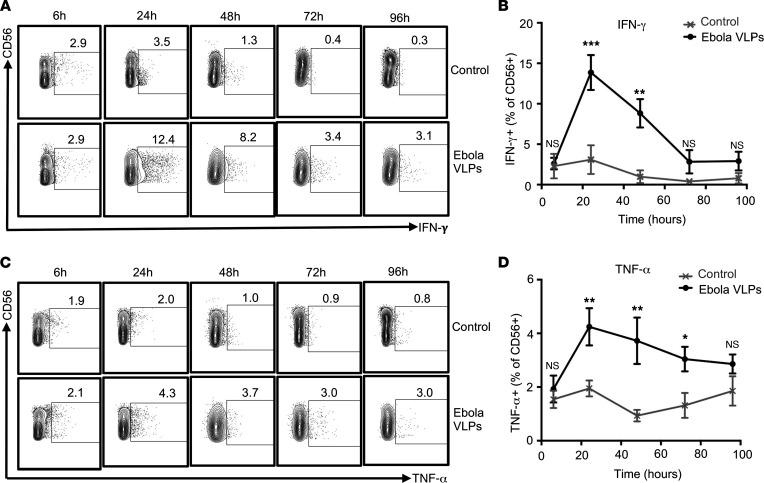 https://cdn.ncbi.nlm.nih.gov/pmc/blobs/2e73/9462474/42a1ce987453/jciinsight-7-158902-g206.jpg