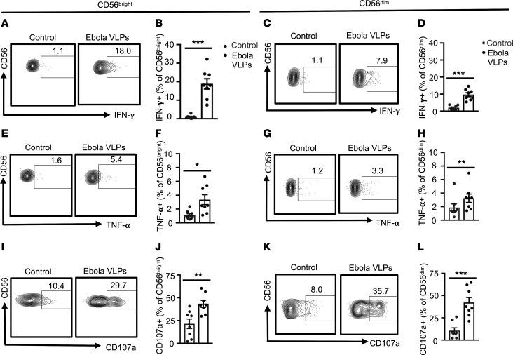 https://cdn.ncbi.nlm.nih.gov/pmc/blobs/2e73/9462474/686281cd36a4/jciinsight-7-158902-g208.jpg
