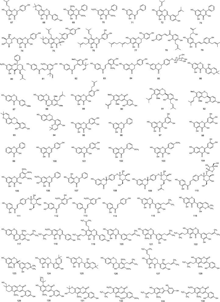 https://cdn.ncbi.nlm.nih.gov/pmc/blobs/2e79/8131645/6e1dc5e04ca2/41598_2021_90035_Fig8_HTML.jpg