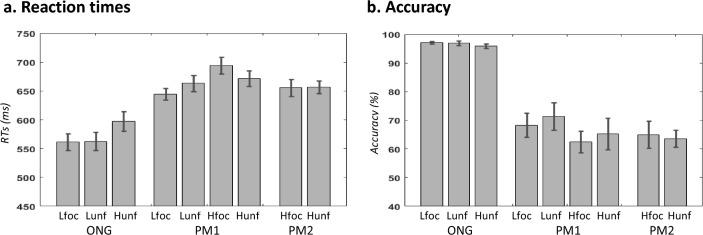 https://cdn.ncbi.nlm.nih.gov/pmc/blobs/2e7a/10335960/fe5641fa1762/429_2023_2658_Fig2_HTML.jpg