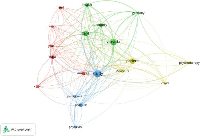 https://cdn.ncbi.nlm.nih.gov/pmc/blobs/2e8c/11966452/0da06ed020cf/frhs-05-1501035-g003.jpg