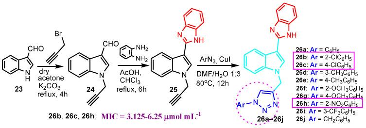 https://cdn.ncbi.nlm.nih.gov/pmc/blobs/2e90/10376251/d038dfd2ab68/antibiotics-12-01220-sch006.jpg