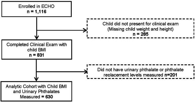 https://cdn.ncbi.nlm.nih.gov/pmc/blobs/2ea0/11347365/e0580342277b/41366_2024_1548_Fig1_HTML.jpg