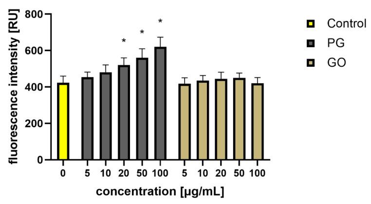 https://cdn.ncbi.nlm.nih.gov/pmc/blobs/2ea0/8348526/7da1f41f9529/materials-14-04250-g014.jpg