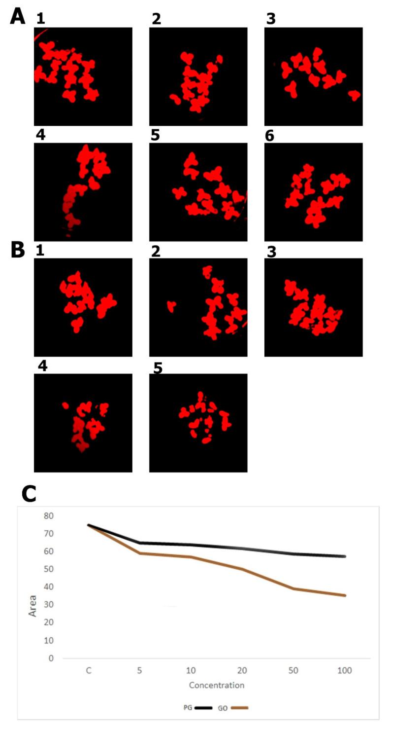 https://cdn.ncbi.nlm.nih.gov/pmc/blobs/2ea0/8348526/a8f48279de4b/materials-14-04250-g008.jpg