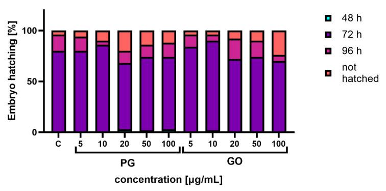 https://cdn.ncbi.nlm.nih.gov/pmc/blobs/2ea0/8348526/eb985f7a3bd0/materials-14-04250-g002.jpg
