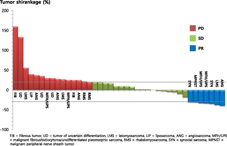 https://cdn.ncbi.nlm.nih.gov/pmc/blobs/2ea1/4438639/98cacfdf8738/12885_2015_1160_Fig1_HTML.jpg
