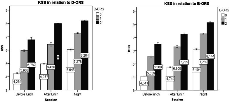 https://cdn.ncbi.nlm.nih.gov/pmc/blobs/2ea3/3665781/72321be36f80/pone.0064782.g002.jpg