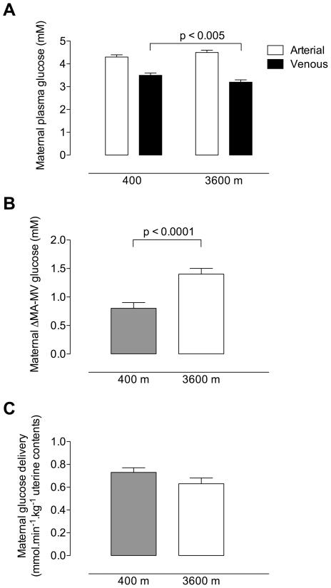 https://cdn.ncbi.nlm.nih.gov/pmc/blobs/2ea4/2797307/fadd4c7e43a7/pone.0008551.g001.jpg