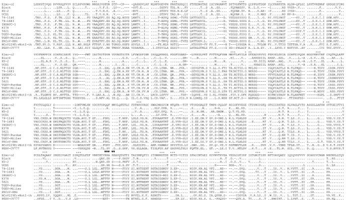 https://cdn.ncbi.nlm.nih.gov/pmc/blobs/2ea5/7119961/34538bcaa094/gr2y1.jpg