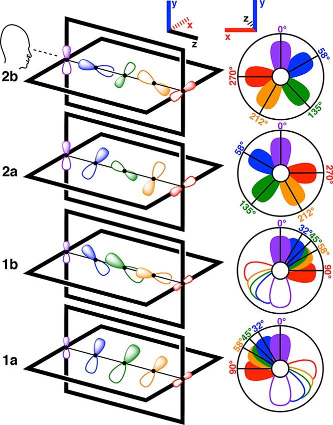 https://cdn.ncbi.nlm.nih.gov/pmc/blobs/2eaa/6026781/f03971ccfccf/oc-2018-000865_0006.jpg