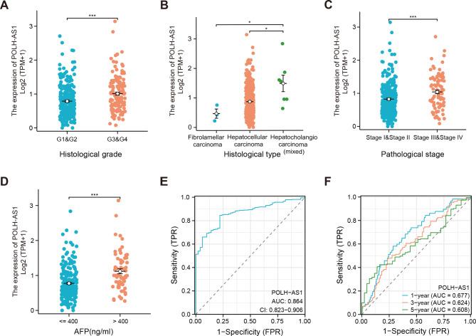 https://cdn.ncbi.nlm.nih.gov/pmc/blobs/2eb5/11378586/08f408511e03/12885_2024_12857_Fig2_HTML.jpg