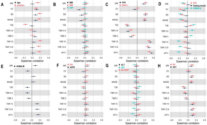 https://cdn.ncbi.nlm.nih.gov/pmc/blobs/2eba/12109104/86509341b269/biomedicines-13-01080-g001.jpg