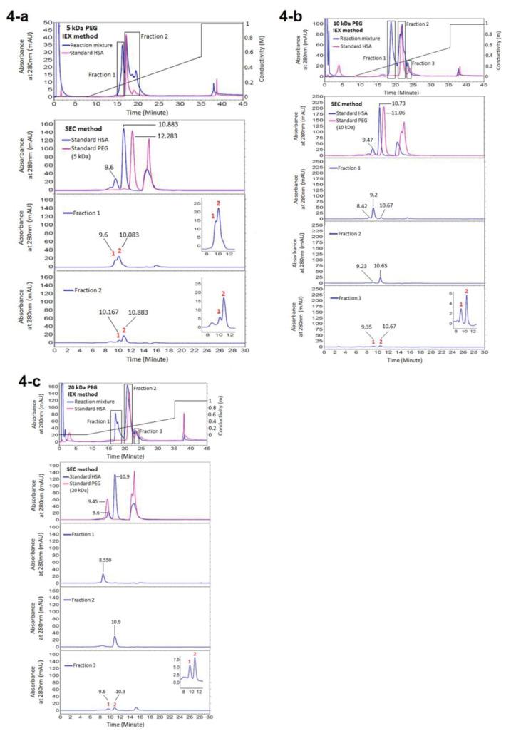 https://cdn.ncbi.nlm.nih.gov/pmc/blobs/2ebc/8642789/4fbf127ef289/apb-11-728-g004.jpg