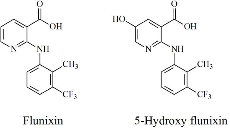 https://cdn.ncbi.nlm.nih.gov/pmc/blobs/2ebe/11222691/bd657ca637bb/kosfa-44-4-873-g1.jpg