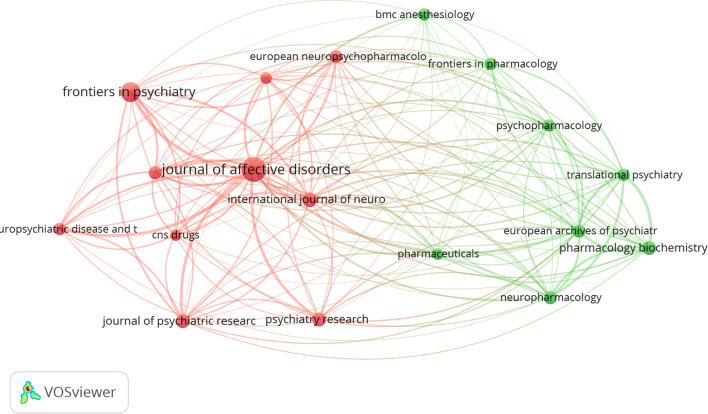 https://cdn.ncbi.nlm.nih.gov/pmc/blobs/2ec1/12238055/2eb6809b1ae3/fpsyt-16-1621830-g007.jpg