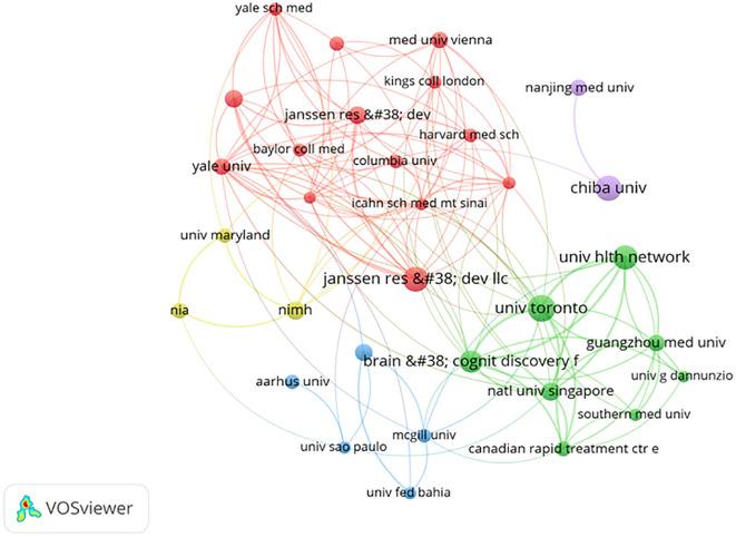https://cdn.ncbi.nlm.nih.gov/pmc/blobs/2ec1/12238055/b6f83e6fcc6e/fpsyt-16-1621830-g006.jpg