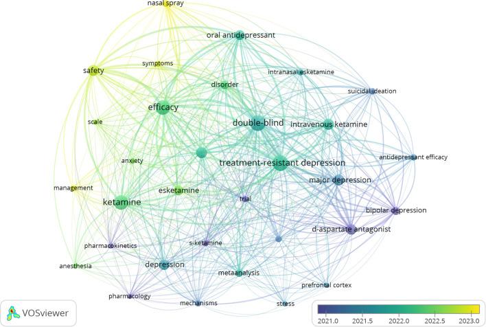 https://cdn.ncbi.nlm.nih.gov/pmc/blobs/2ec1/12238055/d129ef1b9065/fpsyt-16-1621830-g010.jpg