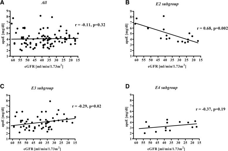 https://cdn.ncbi.nlm.nih.gov/pmc/blobs/2ec6/6408819/4fc4394129b9/12944_2019_1003_Fig1_HTML.jpg