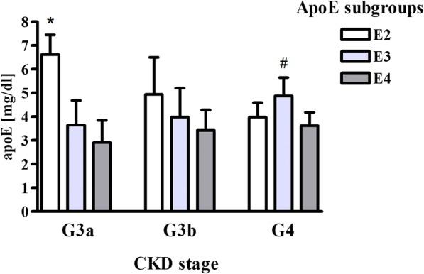 https://cdn.ncbi.nlm.nih.gov/pmc/blobs/2ec6/6408819/7c5c55ae3974/12944_2019_1003_Fig2_HTML.jpg