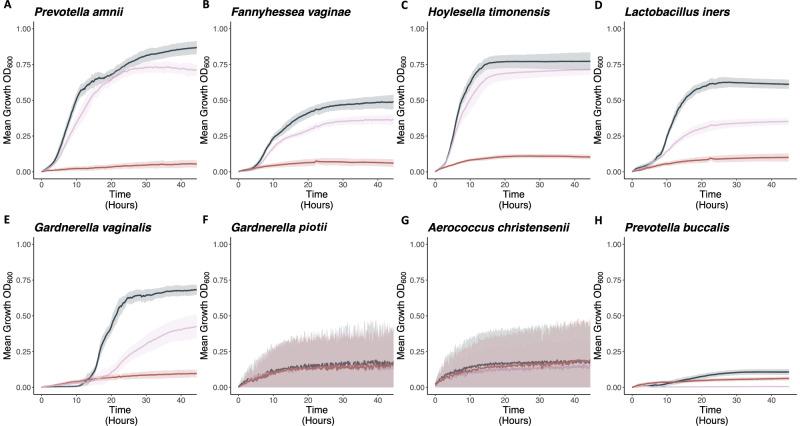https://cdn.ncbi.nlm.nih.gov/pmc/blobs/2ec8/12098912/94edaca8304f/41467_2025_59965_Fig4_HTML.jpg