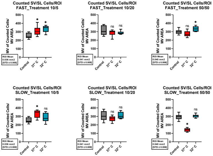 https://cdn.ncbi.nlm.nih.gov/pmc/blobs/2ece/12027626/0ff882b70e6d/ijms-26-03908-g008.jpg