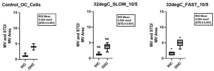 https://cdn.ncbi.nlm.nih.gov/pmc/blobs/2ece/12027626/86389d304c64/ijms-26-03908-g007.jpg
