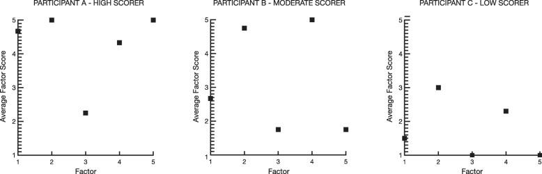https://cdn.ncbi.nlm.nih.gov/pmc/blobs/2ece/7654614/0ae115879a50/12888_2020_2936_Fig2_HTML.jpg
