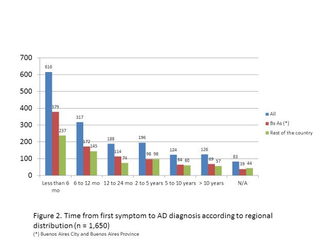 https://cdn.ncbi.nlm.nih.gov/pmc/blobs/2ece/9987316/7ba91d7cf233/1853-0605-79-4-369-g002.jpg