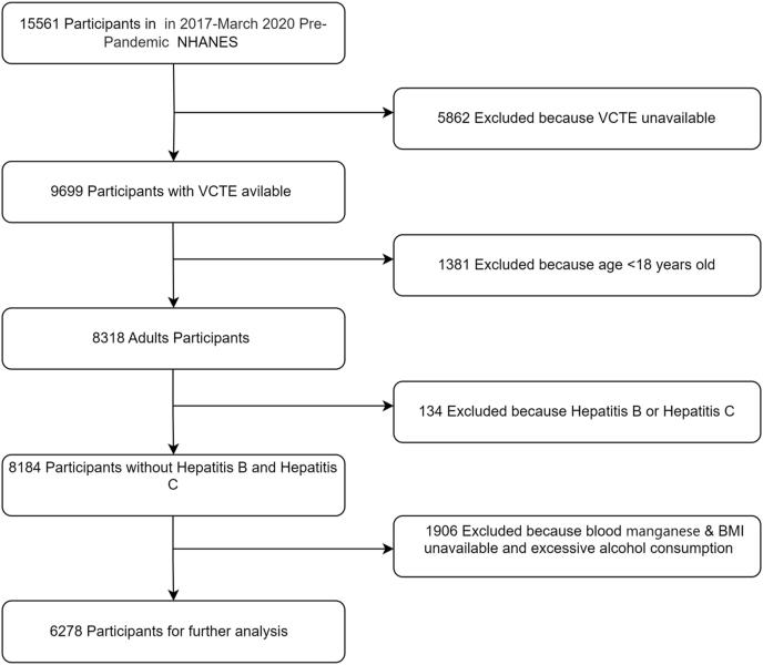 https://cdn.ncbi.nlm.nih.gov/pmc/blobs/2ecf/11986999/6f44b144fad5/gr1.jpg