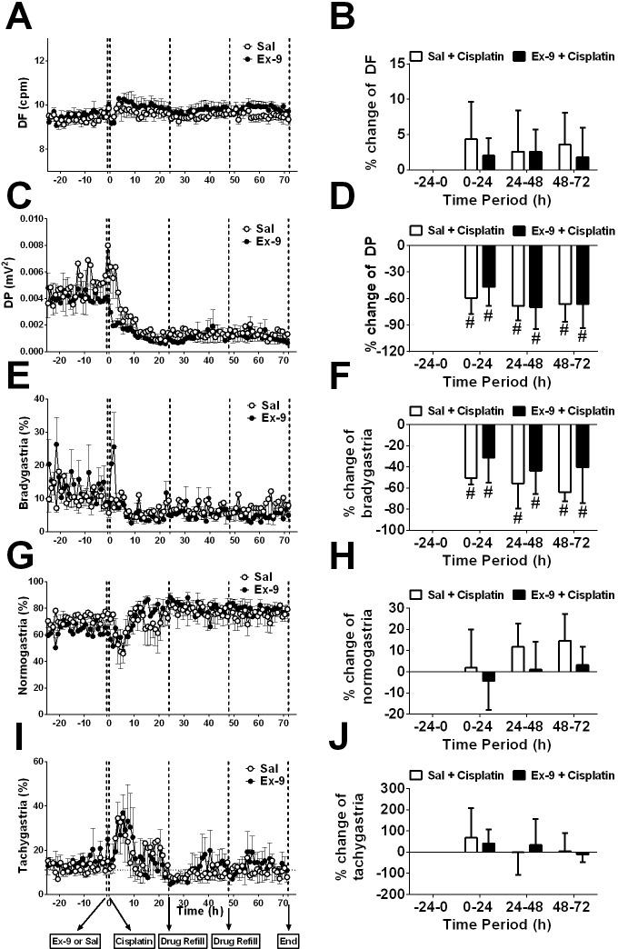 https://cdn.ncbi.nlm.nih.gov/pmc/blobs/2ee7/5716760/52050fae7aba/oncotarget-08-98691-g003.jpg