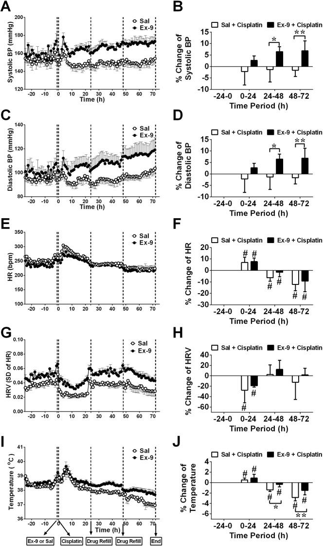 https://cdn.ncbi.nlm.nih.gov/pmc/blobs/2ee7/5716760/d1de1c40f3f7/oncotarget-08-98691-g006.jpg