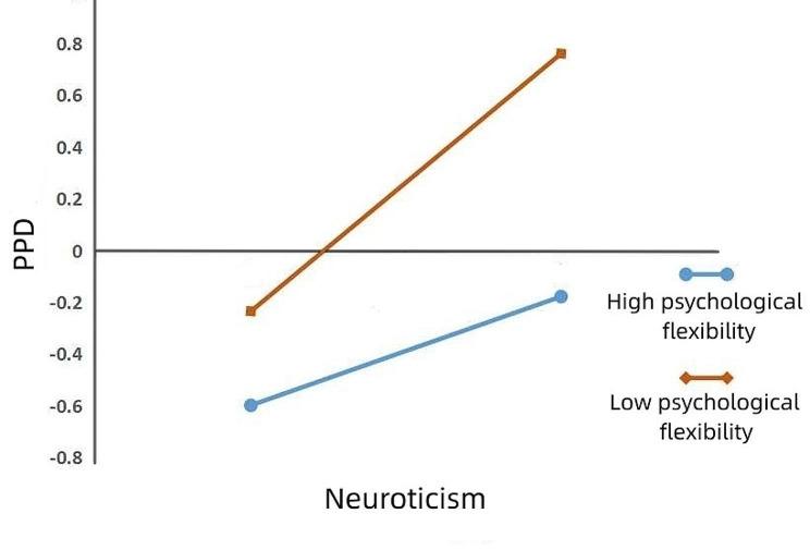 https://cdn.ncbi.nlm.nih.gov/pmc/blobs/2ee9/10882800/bb3d1b3ba887/12888_2024_5594_Fig3_HTML.jpg