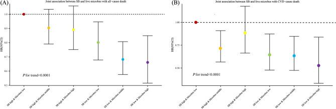 https://cdn.ncbi.nlm.nih.gov/pmc/blobs/2eea/12069680/d6314769c766/41598_2025_1122_Fig4_HTML.jpg