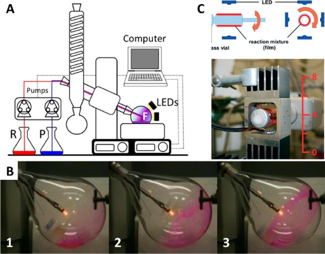 https://cdn.ncbi.nlm.nih.gov/pmc/blobs/2eec/8796205/ad4e0b4f107f/cr1c00332_0014.jpg