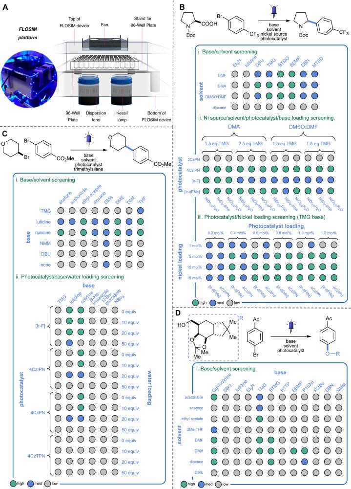 https://cdn.ncbi.nlm.nih.gov/pmc/blobs/2eec/8796205/dbf79b41274e/cr1c00332_0028.jpg