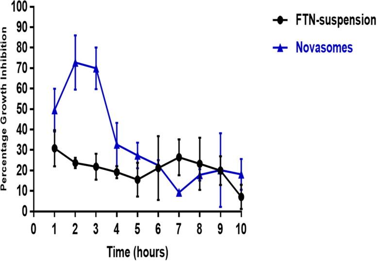 https://cdn.ncbi.nlm.nih.gov/pmc/blobs/2eec/9341384/eda16dad10b8/IDRD_A_2103600_F0009_C.jpg