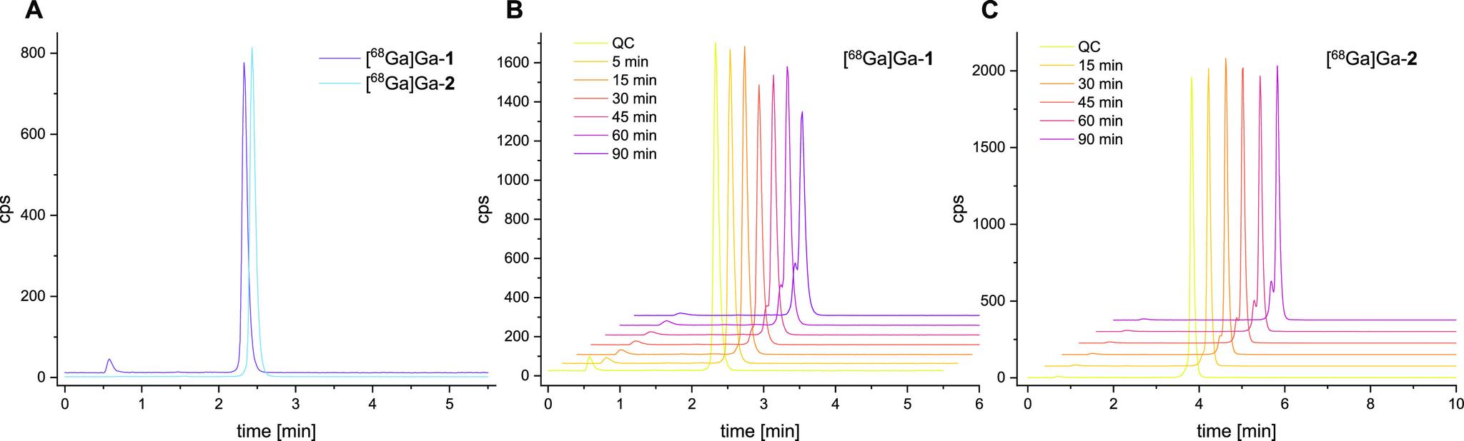 https://cdn.ncbi.nlm.nih.gov/pmc/blobs/2ef1/9850772/5947e851c150/ao2c07484_0004.jpg