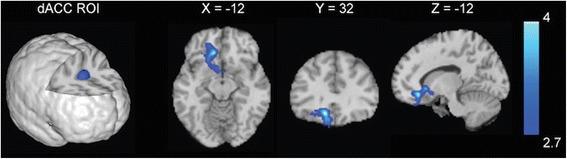 https://cdn.ncbi.nlm.nih.gov/pmc/blobs/2ef4/4862059/1fdcabfa14f6/13293_2016_78_Fig1_HTML.jpg