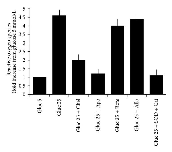 https://cdn.ncbi.nlm.nih.gov/pmc/blobs/2ef5/3981118/24fccce77679/BMRI2014-328959.006.jpg
