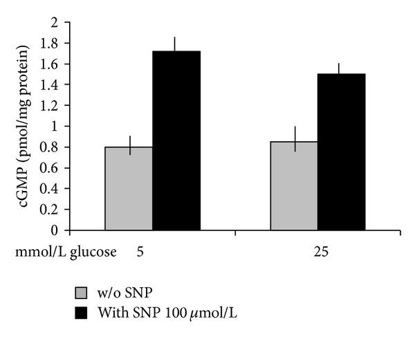 https://cdn.ncbi.nlm.nih.gov/pmc/blobs/2ef5/3981118/83a10ff94dd6/BMRI2014-328959.002.jpg